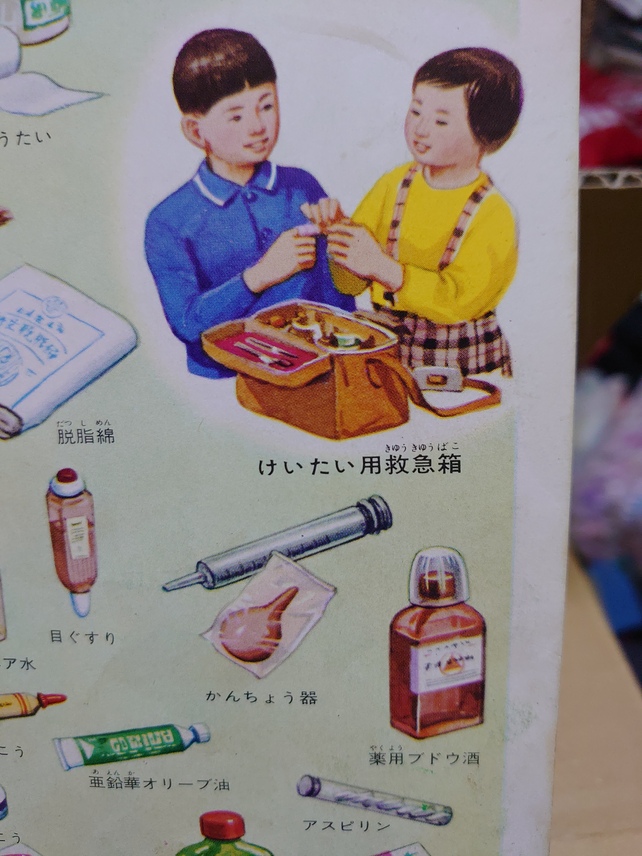 救急箱　薬用ブドウ酒2